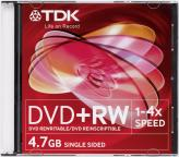 DVD-/+RW