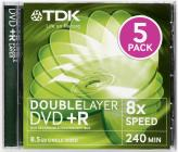 DVD+R Double Layer